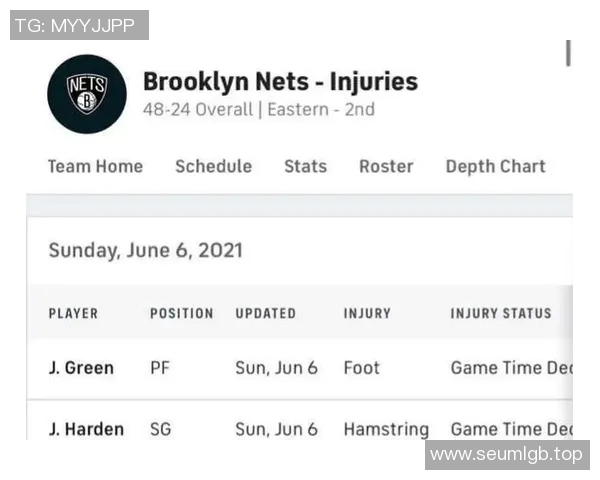 篮网伤情更新：复出时间仍未确定