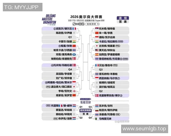 巴黎奥运资格赛最新形势解析各大强队出线难度与潜在黑马展望 巴黎奥运资格赛最新形势解析各大强队出线难度与潜在黑马展望