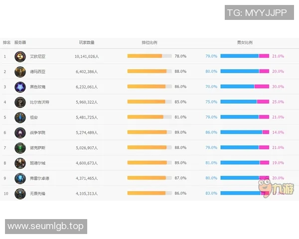 体育赛事票价现状调查与分析：不同项目票价差异及观众支付意愿研究